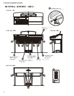 Предварительный просмотр 121 страницы Yamaha Clavinova CVP-405 Service Manual