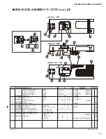 Предварительный просмотр 142 страницы Yamaha Clavinova CVP-405 Service Manual