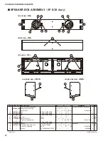 Предварительный просмотр 147 страницы Yamaha Clavinova CVP-405 Service Manual