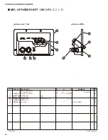 Предварительный просмотр 149 страницы Yamaha Clavinova CVP-405 Service Manual