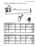 Предварительный просмотр 150 страницы Yamaha Clavinova CVP-405 Service Manual