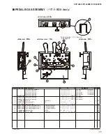 Предварительный просмотр 152 страницы Yamaha Clavinova CVP-405 Service Manual