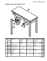 Предварительный просмотр 156 страницы Yamaha Clavinova CVP-405 Service Manual