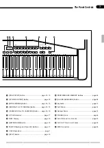 Предварительный просмотр 7 страницы Yamaha Clavinova CVP-49 Owner'S Manual