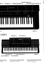 Предварительный просмотр 3 страницы Yamaha Clavinova CVP-5 Owner'S Manual