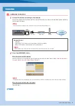 Preview for 3 page of Yamaha CLAVINOVA CVP-505 User Manual