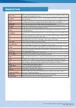 Preview for 20 page of Yamaha CLAVINOVA CVP-505 User Manual