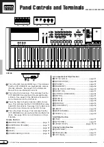 Предварительный просмотр 12 страницы Yamaha Clavinova CVP-600 Owner'S Manual