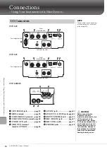 Предварительный просмотр 84 страницы Yamaha Clavinova CVP-605 Owner'S Manual