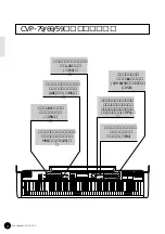 Предварительный просмотр 6 страницы Yamaha Clavinova CVP-69 (Japanese) Owner'S Manual