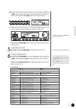 Предварительный просмотр 27 страницы Yamaha Clavinova CVP-69 (Japanese) Owner'S Manual