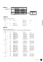 Предварительный просмотр 137 страницы Yamaha Clavinova CVP-69 (Japanese) Owner'S Manual