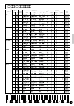 Предварительный просмотр 145 страницы Yamaha Clavinova CVP-69 (Japanese) Owner'S Manual