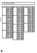 Предварительный просмотр 150 страницы Yamaha Clavinova CVP-69 (Japanese) Owner'S Manual