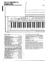 Предварительный просмотр 12 страницы Yamaha Clavinova CVP-70 Owner'S Manual