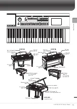 Предварительный просмотр 15 страницы Yamaha Clavinova CVP-705 Owner'S Manual