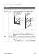 Preview for 43 page of Yamaha Clavinova CVP-709 Reference Manual