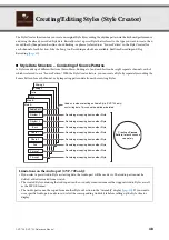 Preview for 48 page of Yamaha Clavinova CVP-709 Reference Manual