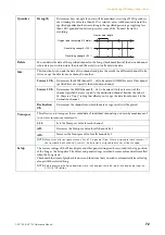 Preview for 72 page of Yamaha Clavinova CVP-709 Reference Manual