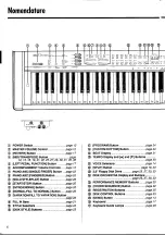 Preview for 8 page of Yamaha Clavinova CVP-75 Owner'S Manual