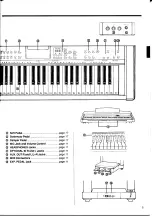 Preview for 9 page of Yamaha Clavinova CVP-75 Owner'S Manual