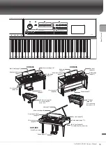 Предварительный просмотр 15 страницы Yamaha Clavinova CVP-805 Owner'S Manual