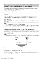 Предварительный просмотр 104 страницы Yamaha Clavinova CVP-805 Owner'S Manual