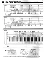 Preview for 6 page of Yamaha Clavinova CVP-83S Owner'S Manual