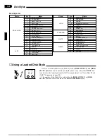 Preview for 28 page of Yamaha Clavinova CVP-83S Owner'S Manual