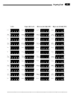 Preview for 71 page of Yamaha Clavinova CVP-83S Owner'S Manual