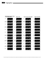 Preview for 72 page of Yamaha Clavinova CVP-83S Owner'S Manual