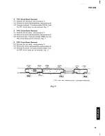 Предварительный просмотр 9 страницы Yamaha Clavinova CVP-83S Service Manual