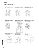 Предварительный просмотр 20 страницы Yamaha Clavinova CVP-83S Service Manual