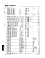 Предварительный просмотр 38 страницы Yamaha Clavinova CVP-83S Service Manual