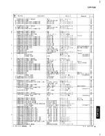 Предварительный просмотр 41 страницы Yamaha Clavinova CVP-83S Service Manual