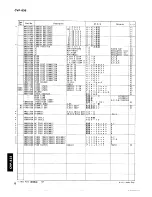 Предварительный просмотр 42 страницы Yamaha Clavinova CVP-83S Service Manual