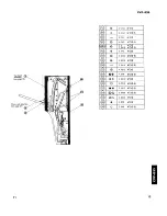 Предварительный просмотр 46 страницы Yamaha Clavinova CVP-83S Service Manual