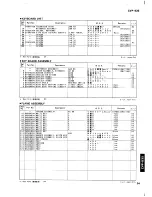 Предварительный просмотр 55 страницы Yamaha Clavinova CVP-83S Service Manual