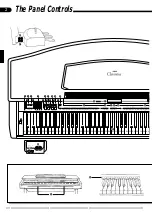 Предварительный просмотр 6 страницы Yamaha Clavinova CVP-89 Owner'S Manual