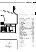 Предварительный просмотр 7 страницы Yamaha Clavinova CVP-89 Owner'S Manual