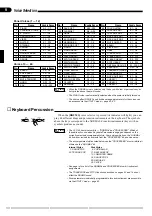 Предварительный просмотр 12 страницы Yamaha Clavinova CVP-89 Owner'S Manual