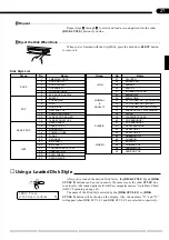 Предварительный просмотр 31 страницы Yamaha Clavinova CVP-89 Owner'S Manual