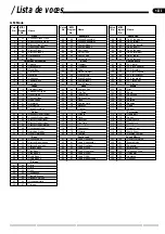 Предварительный просмотр 79 страницы Yamaha Clavinova CVP-89 Owner'S Manual