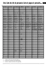 Предварительный просмотр 81 страницы Yamaha Clavinova CVP-89 Owner'S Manual