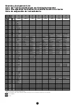 Предварительный просмотр 8 страницы Yamaha Clavinova CVP-900 Data List