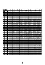 Предварительный просмотр 9 страницы Yamaha Clavinova CVP-900 Data List