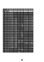 Предварительный просмотр 10 страницы Yamaha Clavinova CVP-900 Data List