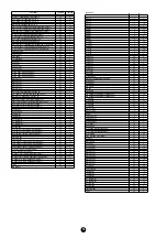 Предварительный просмотр 13 страницы Yamaha Clavinova CVP-900 Data List