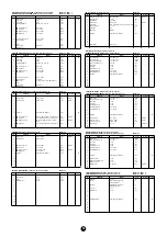 Предварительный просмотр 18 страницы Yamaha Clavinova CVP-900 Data List