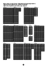 Предварительный просмотр 20 страницы Yamaha Clavinova CVP-900 Data List